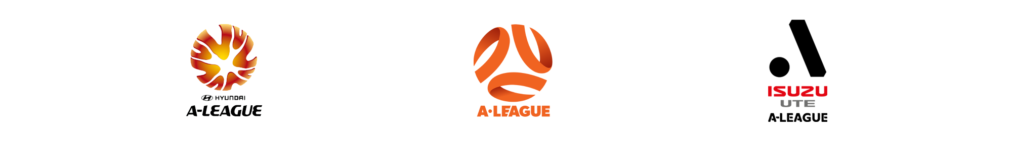 A-League logo evolution A-League logo evolution