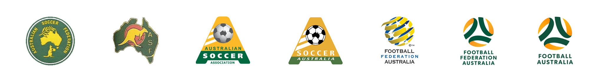 Logos Logos